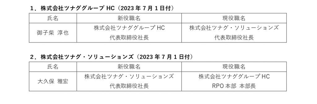 子会社の代表取締役異動に関するお知らせ