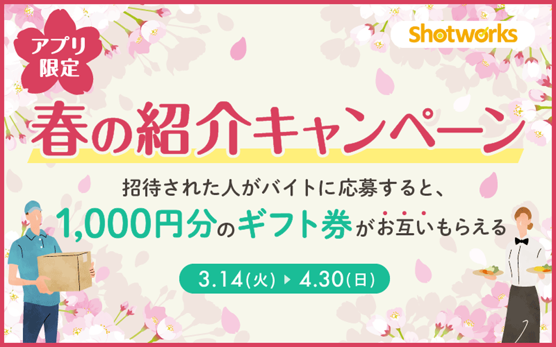 ショットワークス