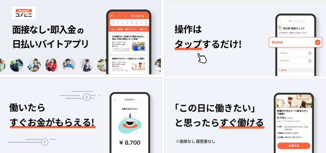 ショットワークスコノヒニ