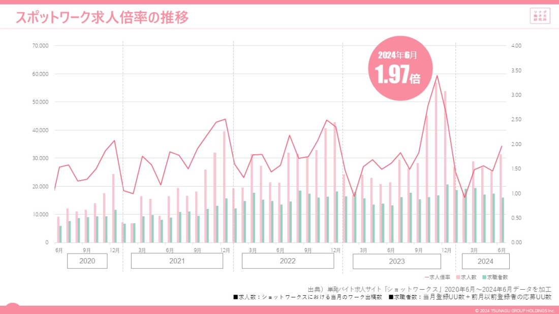 2020副教材データ集 副教材｜数学 令和4~7年度発行高校教科書のご案内｜数研出版