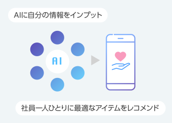 選べる充実の福利厚生