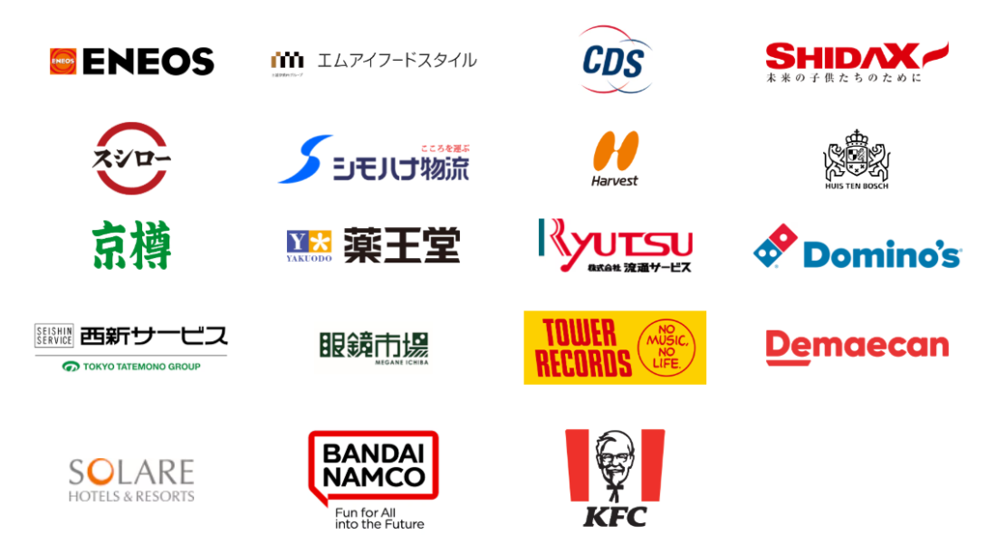 従業員1万人以上の企業の5社に1社が導入